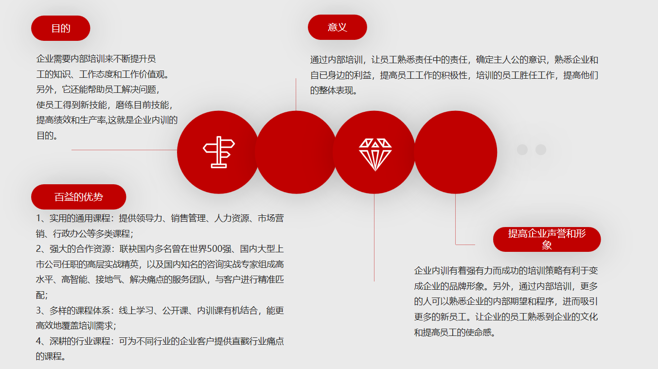 企业内训.png